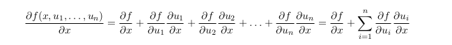 total derivative formula