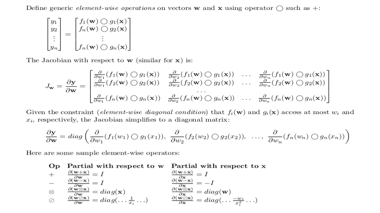 Matrix Calculus For Deeplearning Part1 Kiran U Kamath